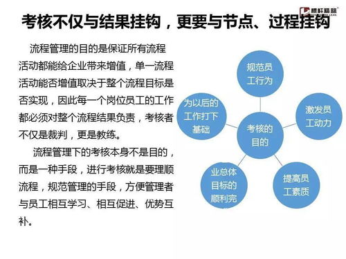 企業流程管理為何舉步維艱？一份實用手冊助你破局